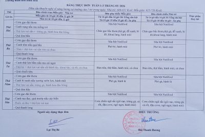 THỰC ĐƠN THÁNG 5/2026 CỦA CÁC BÉ TRƯỜNG MN BÌNH HÒA