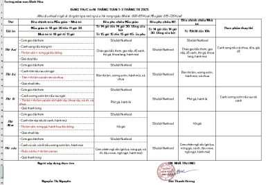 THỰC ĐƠN CỦA BÉ THÁNG 11/2025