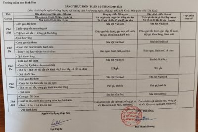 Thực đơn tháng 02/2026 của các bé Trường mầm non Bình Hoà