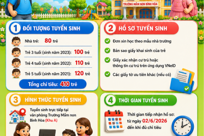 TRƯỜNG MẦM NON BÌNH HÒA LIÊN TỤC TUYỂN SINH NĂM HỌC 2026-2027
