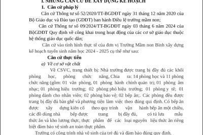 KẾ HOẠCH TUYỂN SINH NĂM HỌC  2025 – 2026