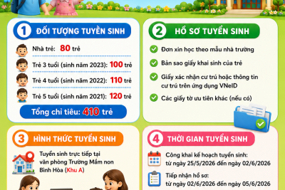 TRƯỜNG MN BÌNH HÒA THÔNG BÁO KẾ HOẠCH TUYỂN SINH NĂM HỌC 2026 – 2027