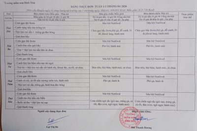 Thực đơn tháng 04/2026 của các bé Trường mầm non Bình Hòa