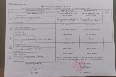 Thực đơn tháng 12/2025 dành cho trẻ của trừơng mầm non Bình Hoà.