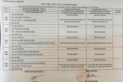 Thực đơn tháng 3/2026 của các bé Trường mầm non Bình Hoà